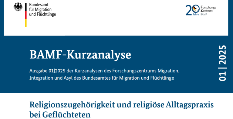 Religionszugehörigkeit