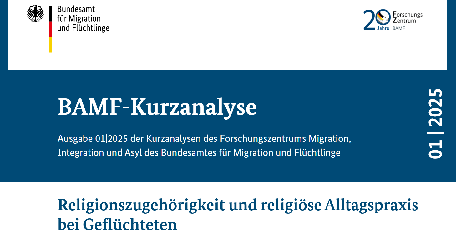Religionszugehörigkeit